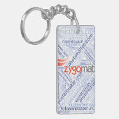 Porte-clés Keychain (portrait) (Devant gauche)