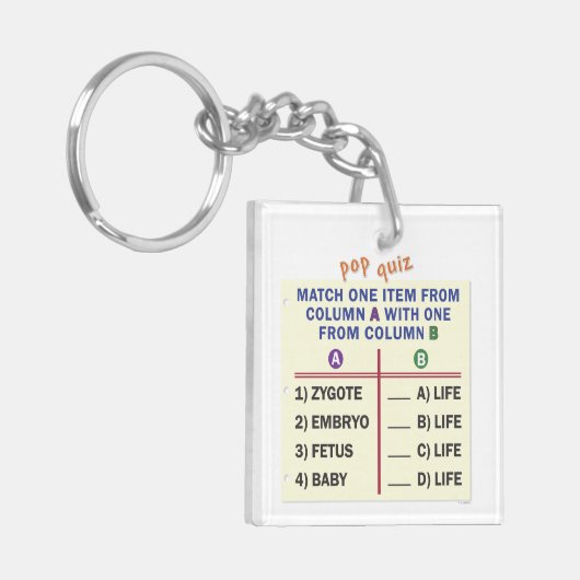 Porte-clés Keychain with a quiz. (Devant gauche)