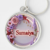 Porte-clés  Keychains & Lanyards (Devant)