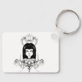 Porte-clés Keychains & Lanyards (Recto)