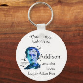 Porte-clés Keys Belong to Custom Name Aime Edgar Allan Poe (Recto)