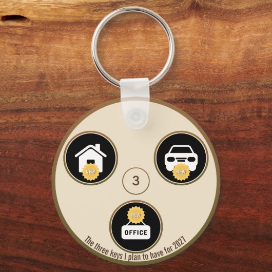 Porte-clés Keys to Dreams – A Personal Meaning Keychain (Verso)