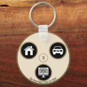 Porte-clés Keys to Dreams – A Personal Meaning Keychain (Recto)