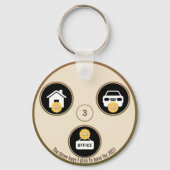 Porte-clés Keys to Dreams – A Personal Meaning Keychain (Verso)