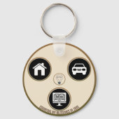 Porte-clés Keys to Dreams – A Personal Meaning Keychain (Recto)