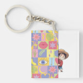 Porte-clés Keytag  (Devant)