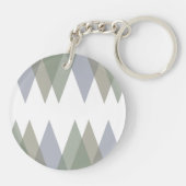 Porte-clés Khaki triangles (Dos)