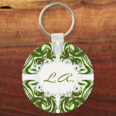 Porte-clés Khokhloma Exotique (Recto)