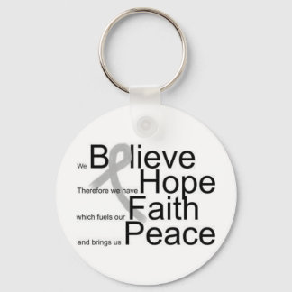 Porte-clés Kims Magnet