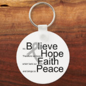 Porte-clés Kims Magnet (Recto)