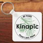 Porte-clés Kinapic (Recto)