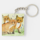 Porte-clés Kits Fox (Dos)
