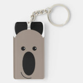 Porte-clés Koala ! (Dos)