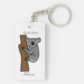 Porte-clés Koala Bear Escalade Tree Thunder_Cove (Dos)