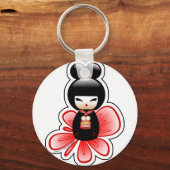 Porte-clés kokeshi-mickey-sfondo-t (Recto)