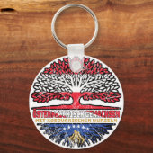 Porte-clés Kosovo Autriche Autriche Arbre (Verso)