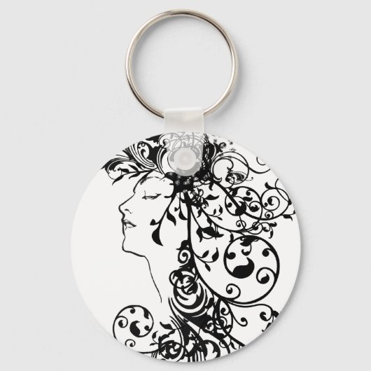 Porte-clés KRW Beauty Flourts (Recto)