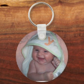 Porte-clés kylie (Recto)