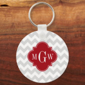 Porte-clés L Grey What Chevron Cranberry Quatrefoil 3 Monogra (Recto)