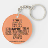 Porte-clés La bible cite inspiré (Dos)