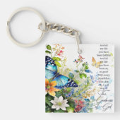 Porte-clés La bonté de Dieu (Devant)