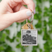 Porte-clés La Chambre d'un planteur au Brésil (main)
