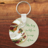 Porte-clés La clé de la vie (Recto)