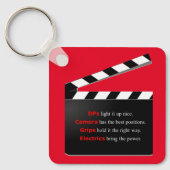 Porte-clés La CLÉ du réalisateur pour le succès (Recto)