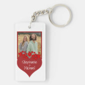 Porte-clés La clé romantique de la Saint Valentin dans mon co (Dos)