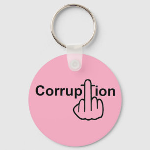 Porte-clés La corruption des porte - clés craint