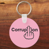 Porte-clés La corruption des porte - clés craint (Recto)