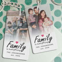 La famille est tout, photo personnalisée recto-ver