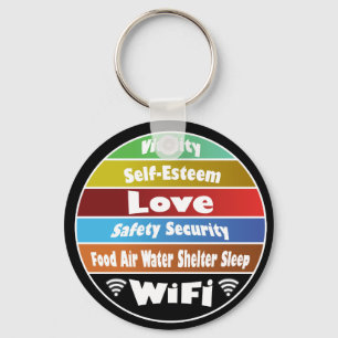 Porte-clés La hiérarchie des besoins de Maslow