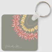Porte-clés Lā Lei personnalisé par Wander With Aloha (Dos)