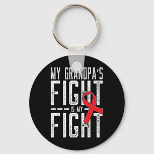 Porte-clés La lutte de mon grand-père est ma lutte contre le