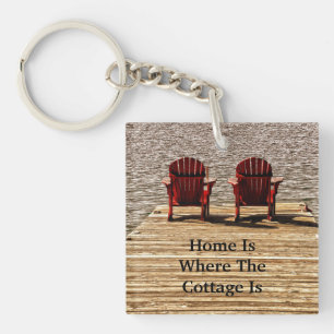 Porte-clés La Maison Est L'Endroit Où Le Cottage Est Des Cha