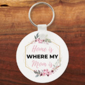 Porte-clés La maison où ma mère est noire (Recto)