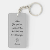 Porte-clés là où tout a commencé, mignon couple emplacement c (Dos)