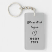Porte-clés là où tout a commencé, mignon couple emplacement c (Devant)