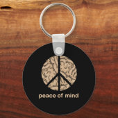 Porte-clés La paix d'esprit (Recto)
