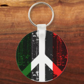 Porte-clés La Paix En Italie (Recto)
