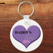 Porte-clés La petite fille de papa (Recto)