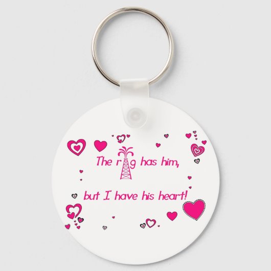 Porte-clés La plate-forme l'a... (Recto)