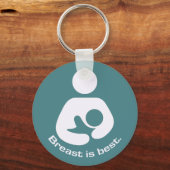 Porte-clés La poitrine est la meilleure icône - Turquoise (Recto)