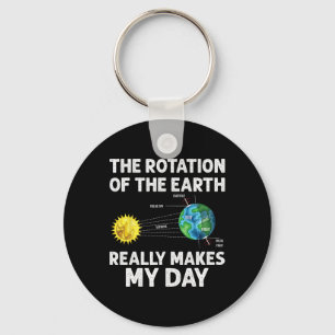 Porte-clés La Rotation De La Terre Fait De Mon Enseignant De