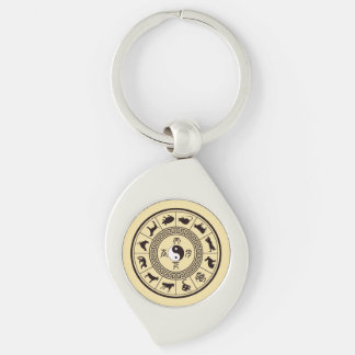 Porte-clés La roue Tai Chi Zodiac