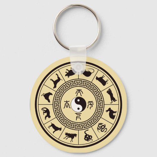 Porte-clés La roue Tai Chi Zodiac (Recto)