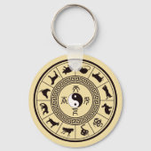 Porte-clés La roue Tai Chi Zodiac (Verso)