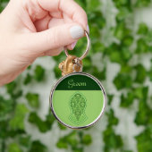 Porte-clés La Sandale Du Prophète (Vert) (Main)
