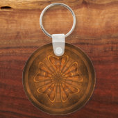 Porte-clés La sculpture sur bois (Verso)